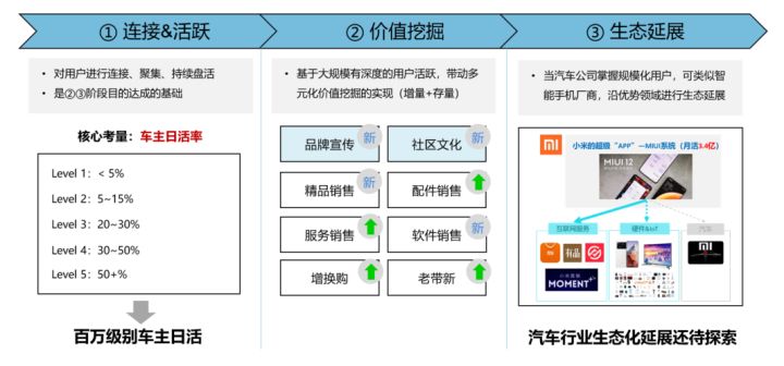 产品经理，产品经理网站